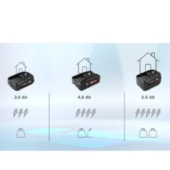 Bosch BHZUB1840 Unlimited batteri