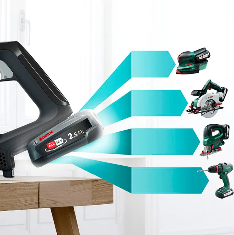 Bosch Unlimited serie 6 BBS611BSC stangstøvsuger