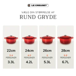 Le Creuset Signature støbejern rund gryde Ø 24 cm sea salt