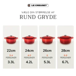 Le Creuset Signature støbejern rund gryde Ø 28 cm matte black
